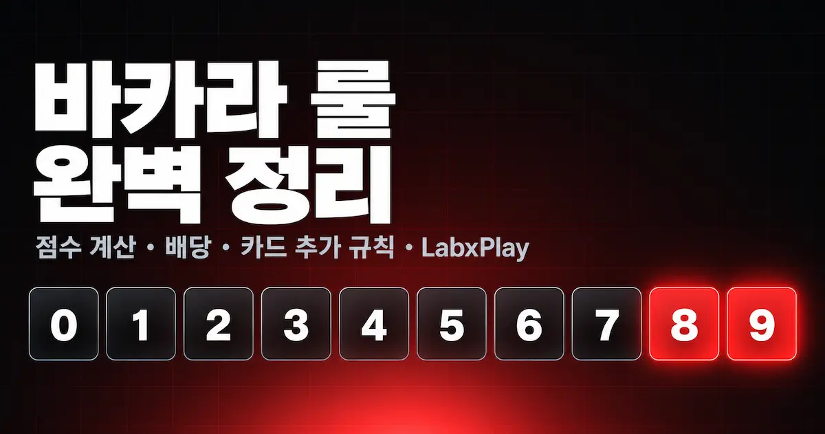 바카라 룰 설명: 0부터 9까지의 숫자 타일 중 내추럴인 8과 9가 강조된 모습 – LabxPlay