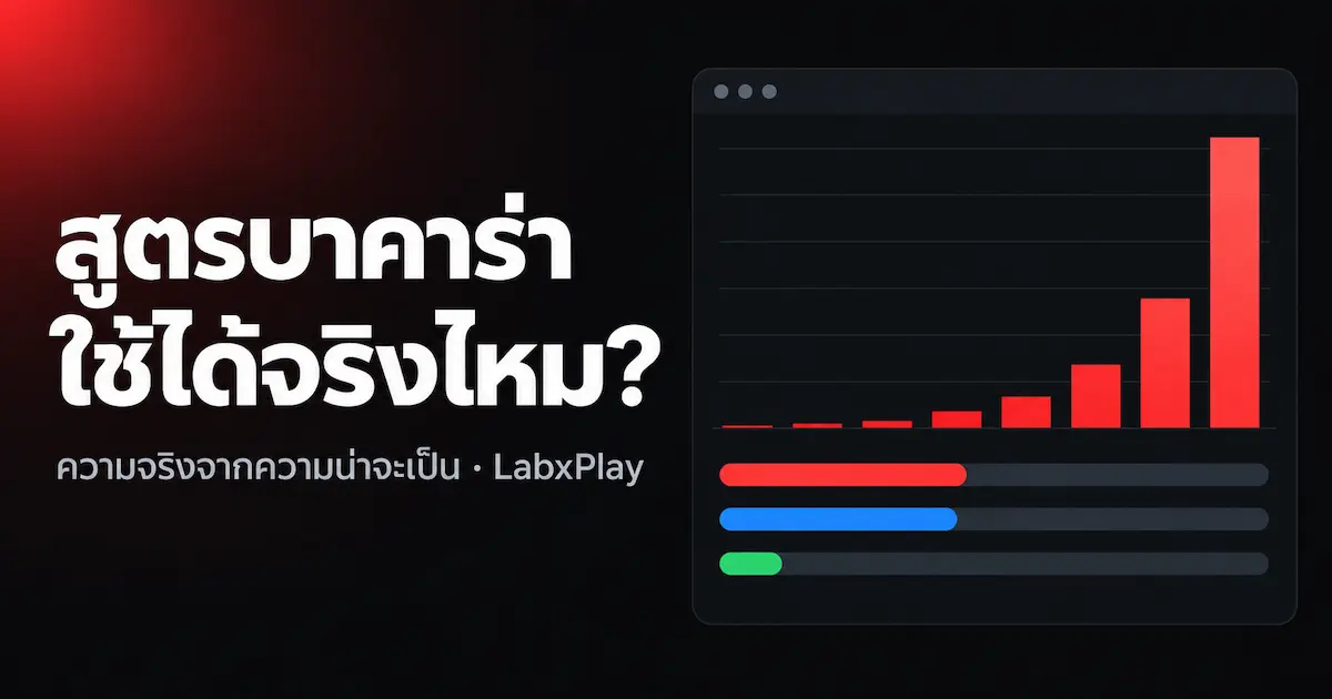 กราฟแท่งแสดงเงินเดิมพันแบบทบที่เพิ่มขึ้น และโอกาสชนะของ Banker, Player และ Tie – LabxPlay
