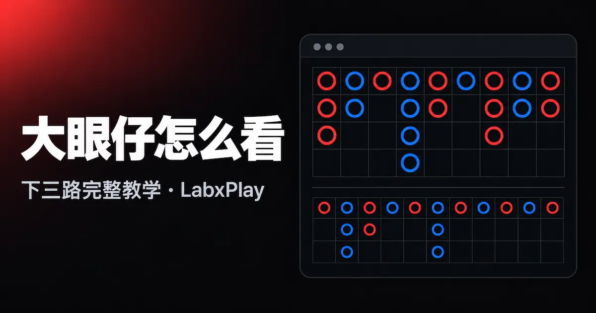 示范大路以及由它计算出的大眼仔 – LabxPlay 下三路教学