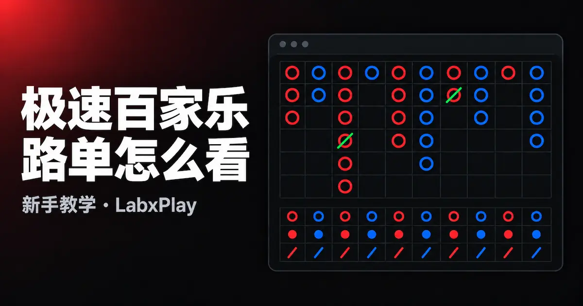 Evolution 极速百家乐路单示意图：大路与下三路 – LabxPlay 新手教学